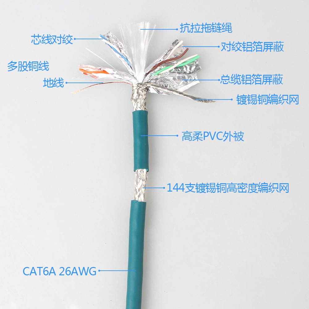 M12 X-coded to RJ45 industrial Ethernet camera cable for 10GbE vision systems